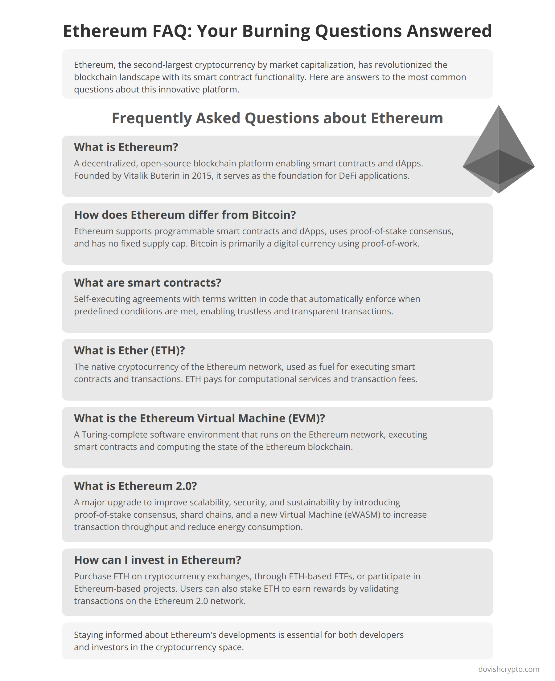 Ethereum FAQ: Your Burning Questions Answered